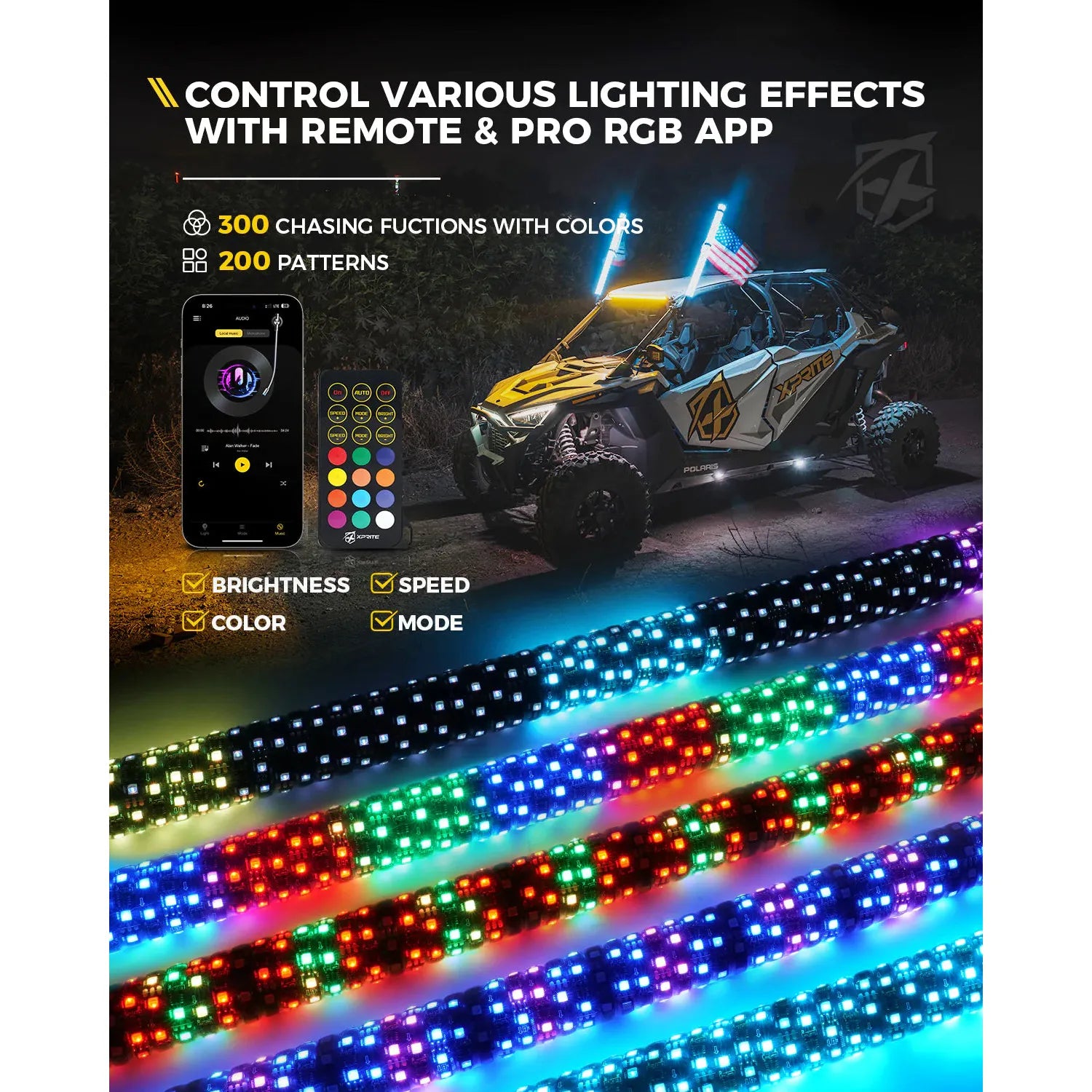 Xprite 3ft RGB-W Fat LED Whip Lights w/ U.S. Flag