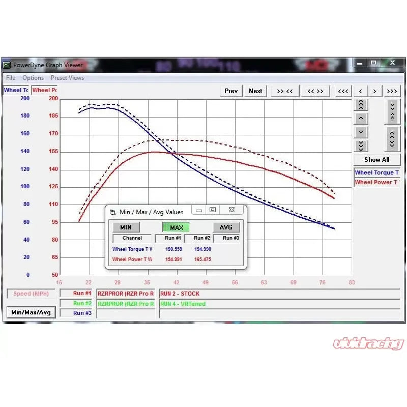 Agency Power Long Tube Headers Polaris RZR Pro R