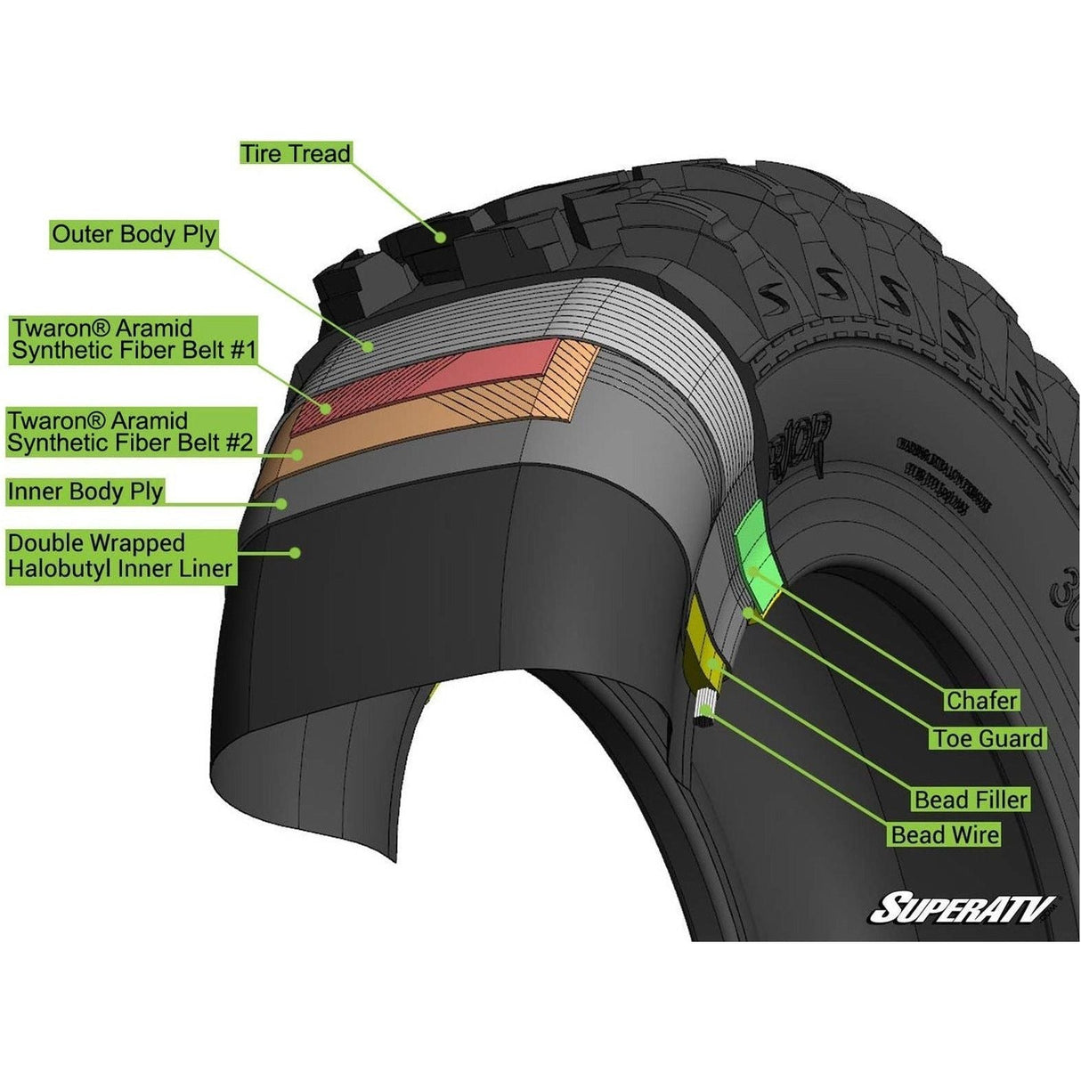 AT Warrior UTV Tire | SuperATV