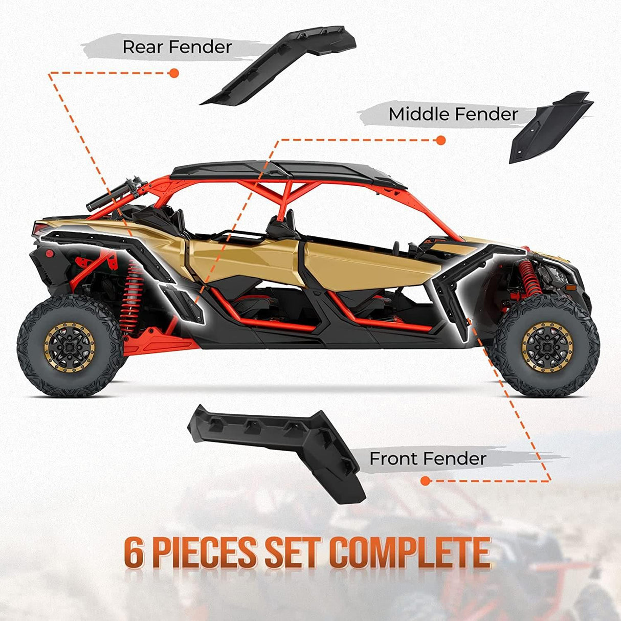 Fender Flares for Can-Am Maverick X3 / X3 Max