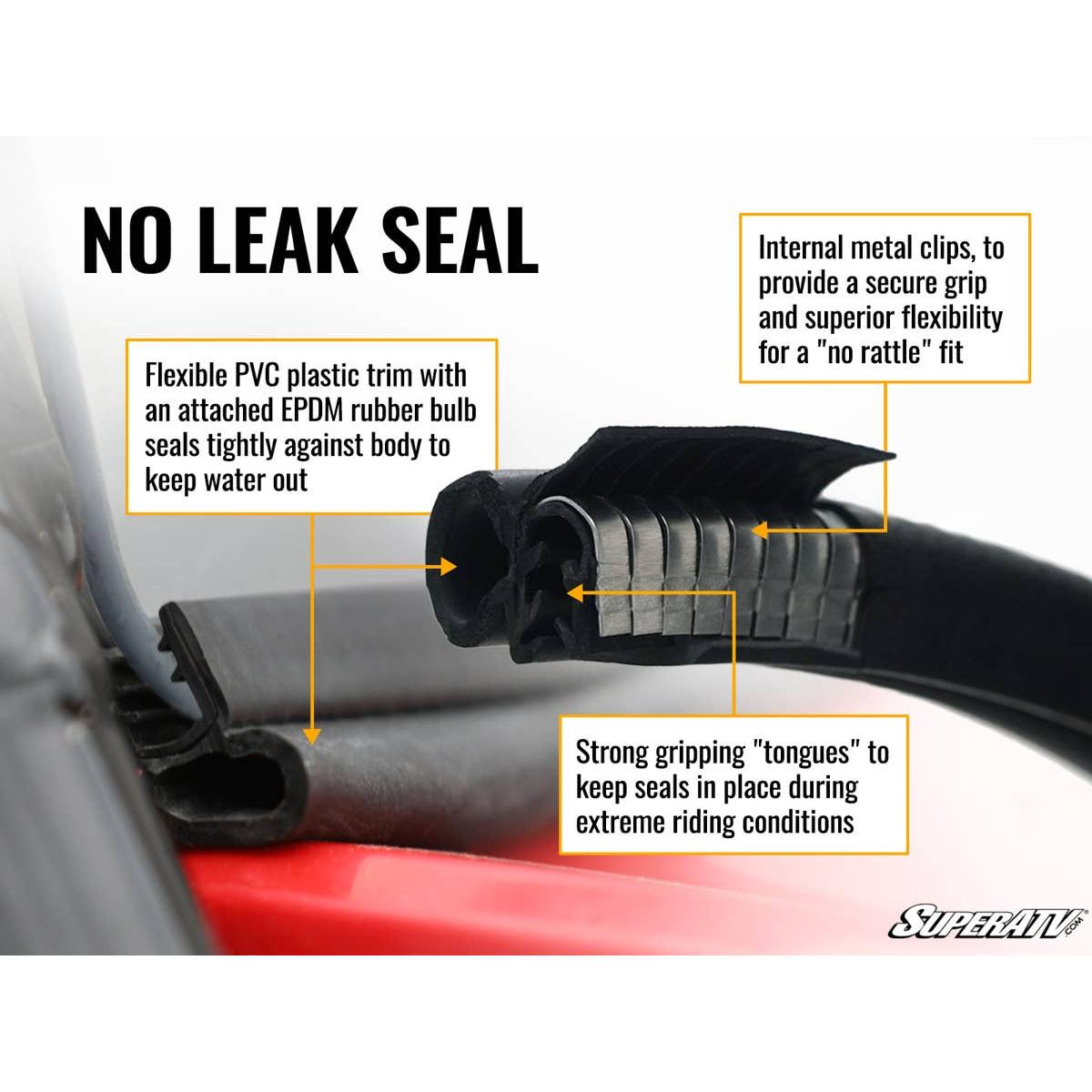 SuperATV Polaris RZR Pro XP Scratch Resistant Flip Down Windshield