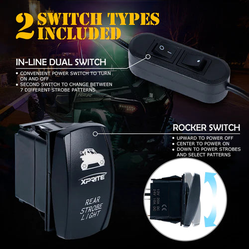 36" RZ Series Offroad Rear Chase LED Strobe Light Bar