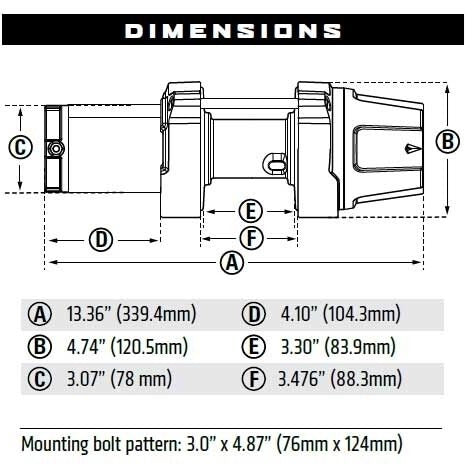 WRN VRX 35-S POWERSPORT WINCH - 3500lb