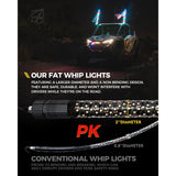 Xprite 3ft RGB-W Fat LED Whip Lights w/ U.S. Flag