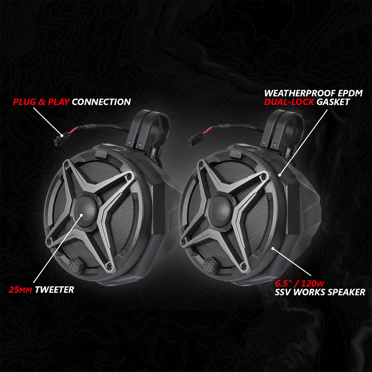 2024-2025 Can-Am Maverick R, Phase-4 A-Spec 800watt 5-Speaker System