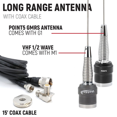 Polaris RZR PRO XP - Turbo R - Pro R - Complete Communication Kit with Intercom and 2-Way Radio