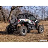 SuperATV Kawasaki Teryx KRX 1000 Fender Flares